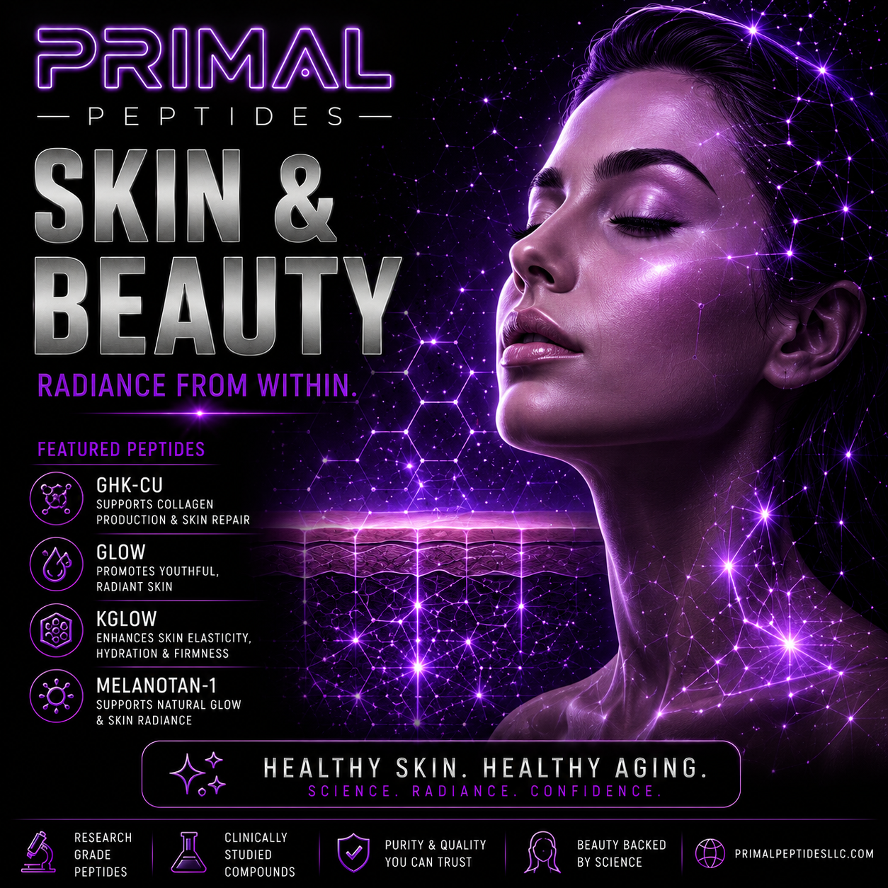 Skin & Beauty