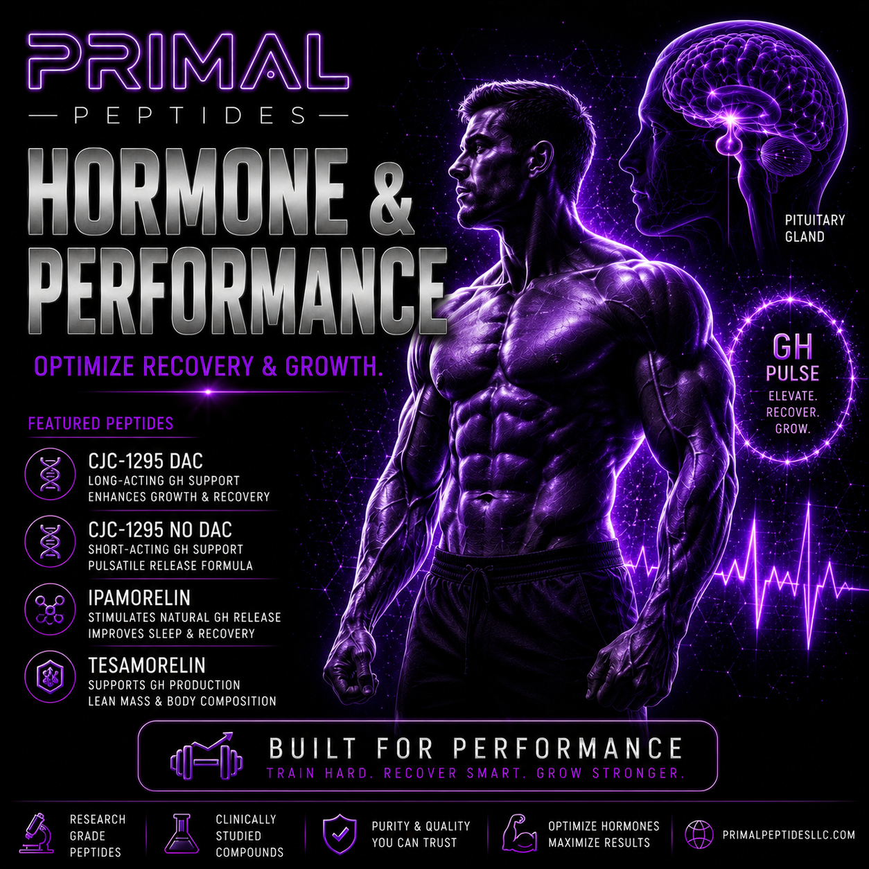 Hormone & Performance