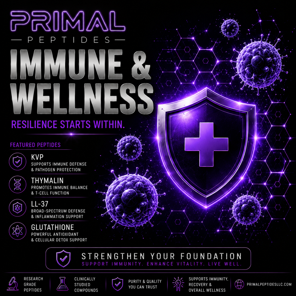 Immune & Wellness